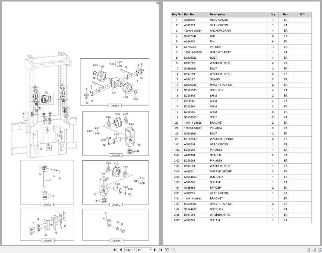 Doosan Forklift B40X7 B45X7 B50X7 B50XC7 Parts Catalog SB1275 (2)