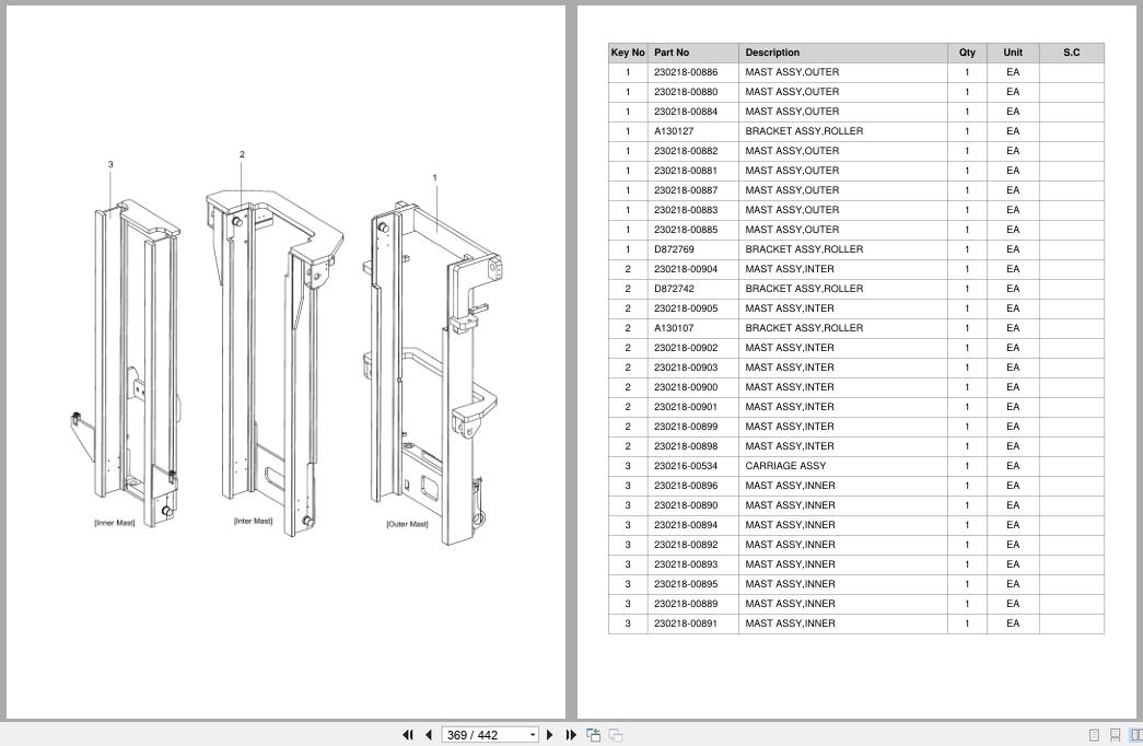 Doosan Forklift BC15S BC18S BC20SC Parts Catalog SB1060 (2)