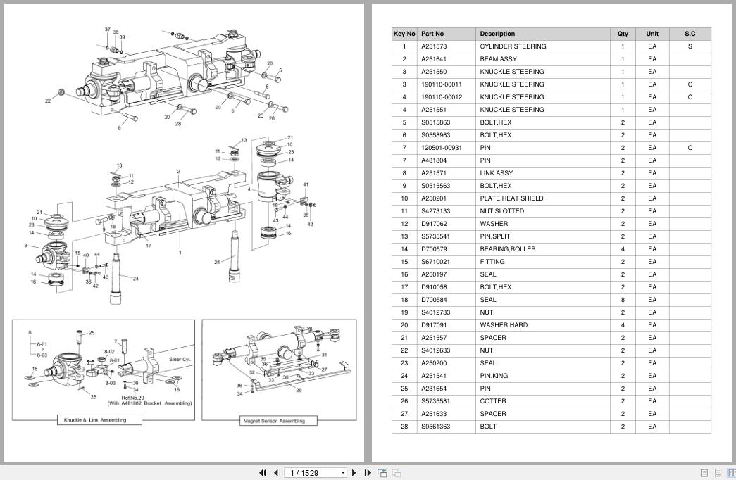 Doosan Forklift BC15S5 BC18S5 BC20SC5 Parts Catalog SB1087 (1)