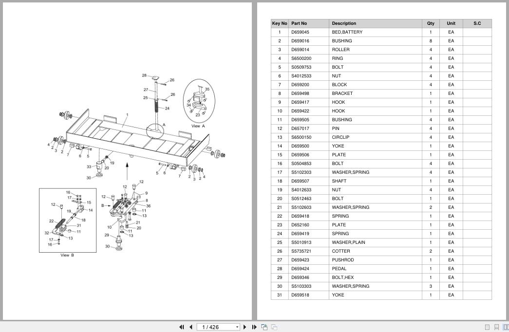 Doosan Forklift BR10J BR13J BR14J BR15J BR18J Parts Catalog D650024 (1)