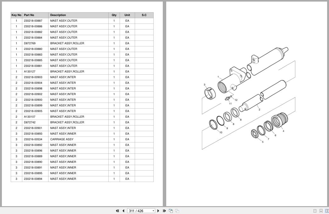 Doosan Forklift BR10J BR13J BR14J BR15J BR18J Parts Catalog D650024 (2)