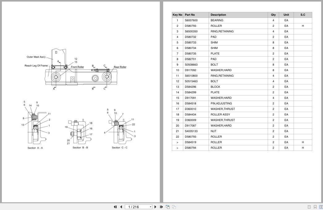 Doosan Forklift BR13S5 BR15S5 BR18S5 Parts Catalog SB1115 (1)