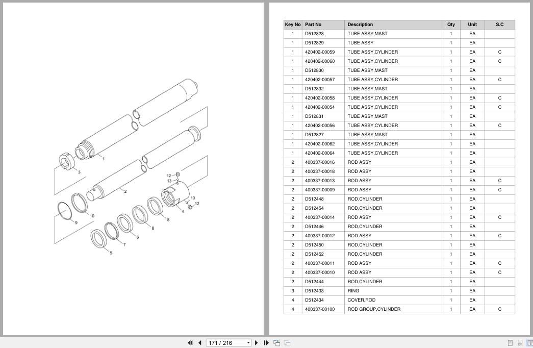 Doosan Forklift BR13S5 BR15S5 BR18S5 Parts Catalog SB1115 (2)