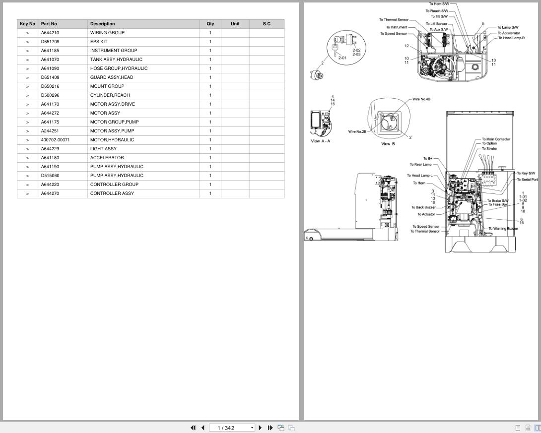 Doosan Forklift BR13S5 BR15S5 BR18S5 Parts Catalog SB1115Y (1)