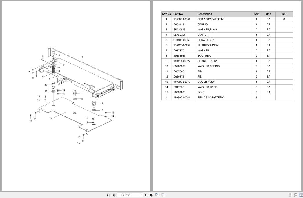 Doosan Forklift BR14JW7 PLUS BR16JW7 Parts Catalog SB1242 (1)