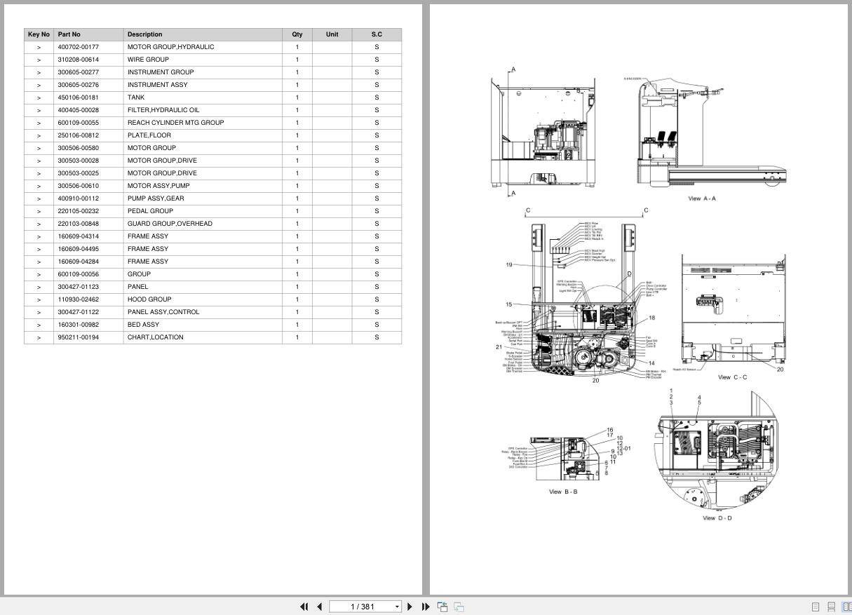 Doosan Forklift BR14S 5 BR16S 5 PLUS Parts Catalog SB5173Y (1)