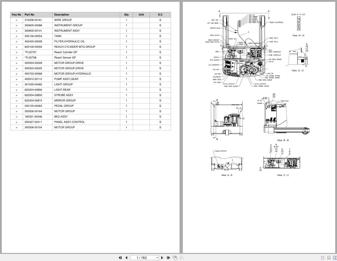 Doosan Forklift BR14S 5 BR16S 5 Parts Catalog SB5096Y (1)
