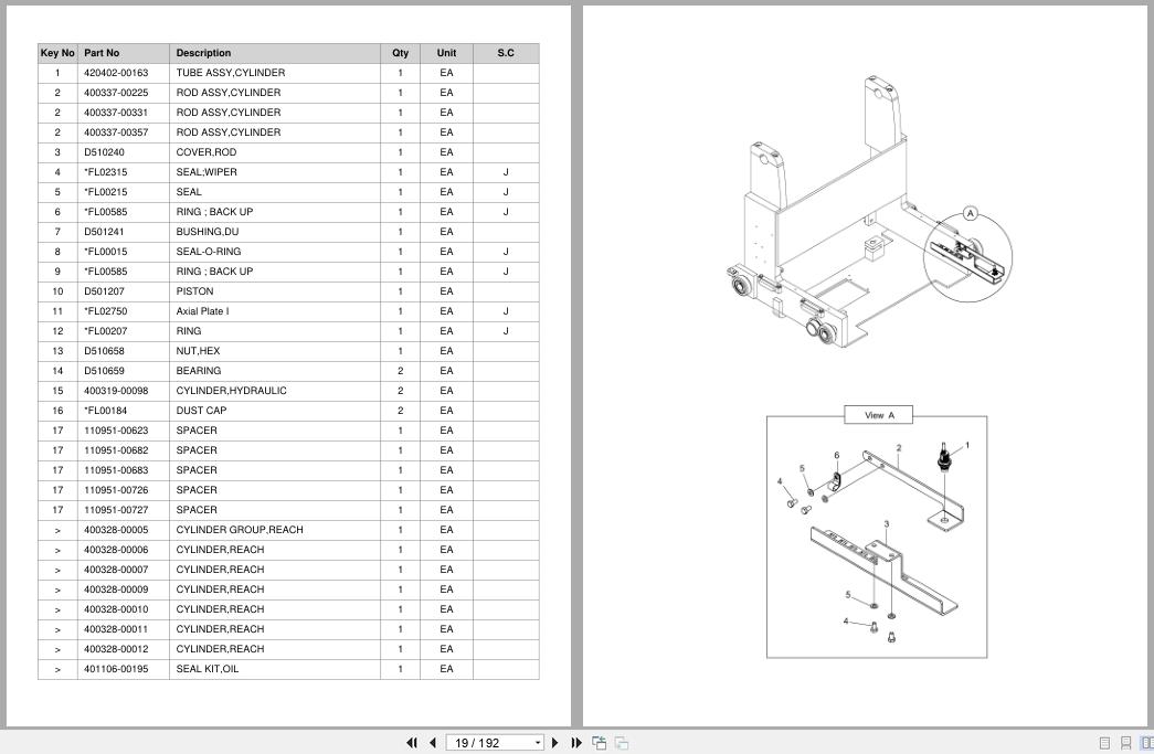 Doosan Forklift BR14S 5 BR16S 5 Parts Catalog SB5096Y (2)