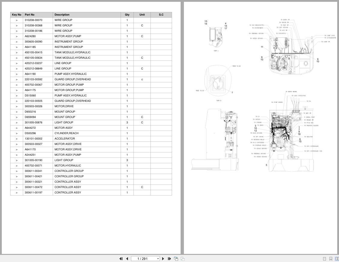 Doosan Forklift BR15S 5 BR18S 5 Parts Catalog SB5082Y (1)