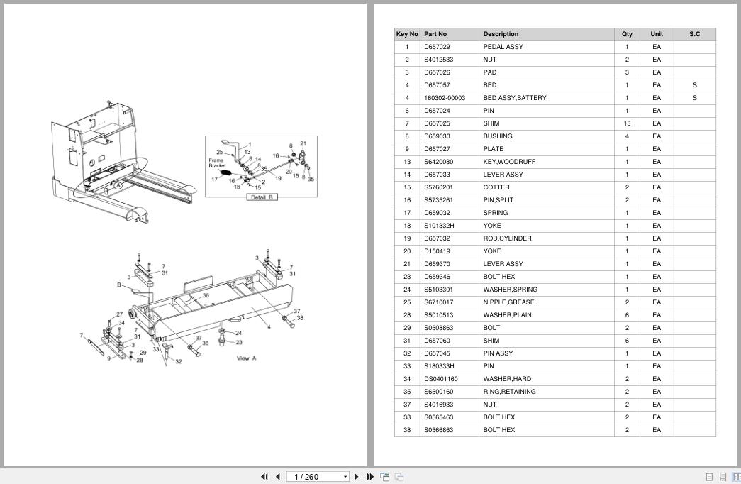 Doosan Forklift BR20S2 BR25S2 Parts Catalog SB1028 (1)