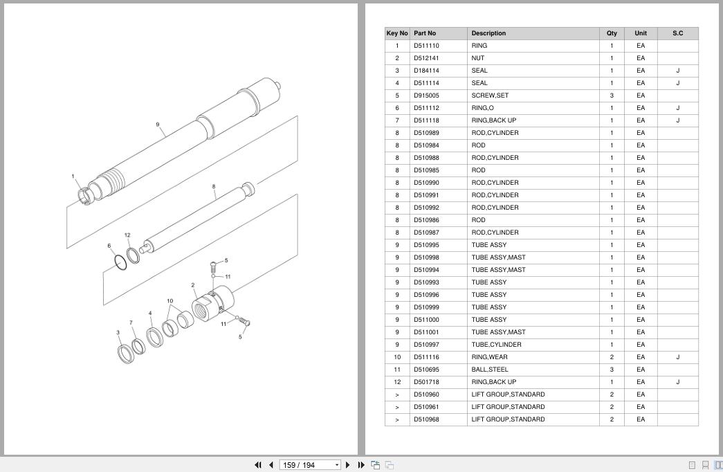 Doosan Forklift BR20S5 BR25S5 Parts Catalog SB1118 (2)