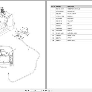 Doosan Forklift BR20S7 BR25S7 Parts Catalog SB1126 (1)