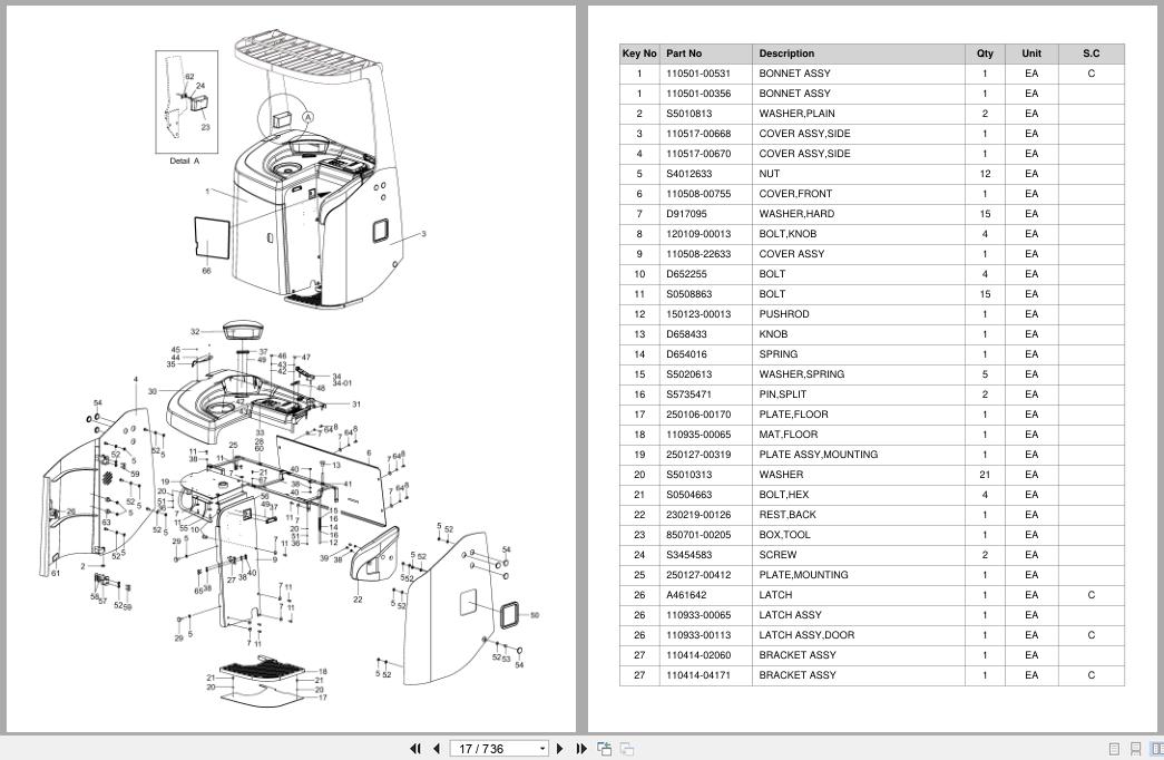 Doosan Forklift BR20S7 BR25S7 Parts Catalog SB1126 (2)
