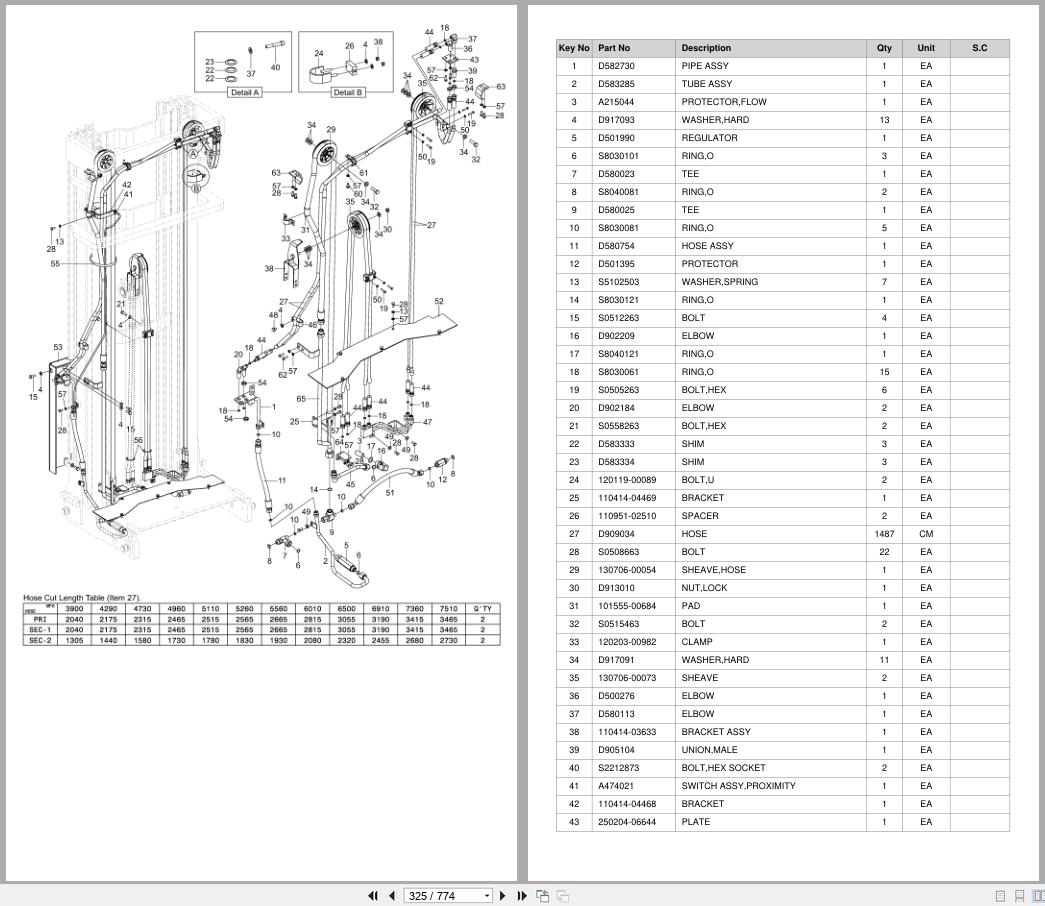 Doosan Forklift BR20S9 BR25S9 Parts Catalog SB1276 (2)
