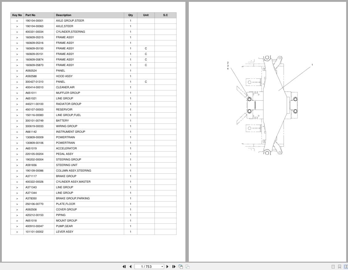Doosan Forklift CD20GP CD25GP CD30GP Parts Catalog XSB5056Y (1)