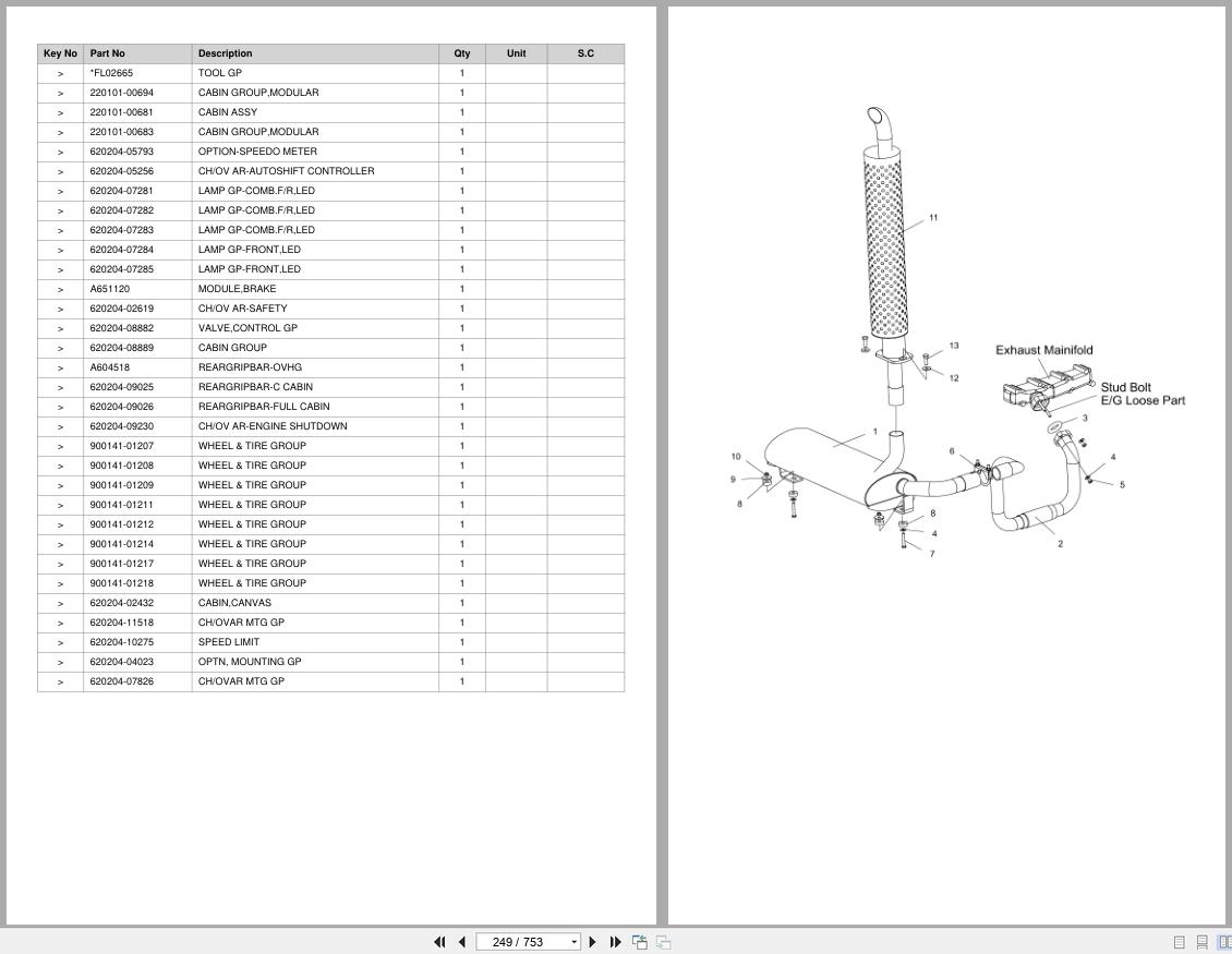 Doosan Forklift CD20GP CD25GP CD30GP Parts Catalog XSB5056Y (2)