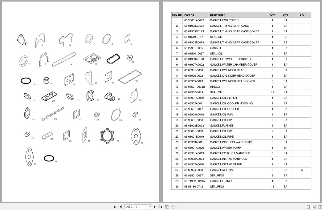 Doosan Forklift D100 D120 Parts Catalog A141520 (2)