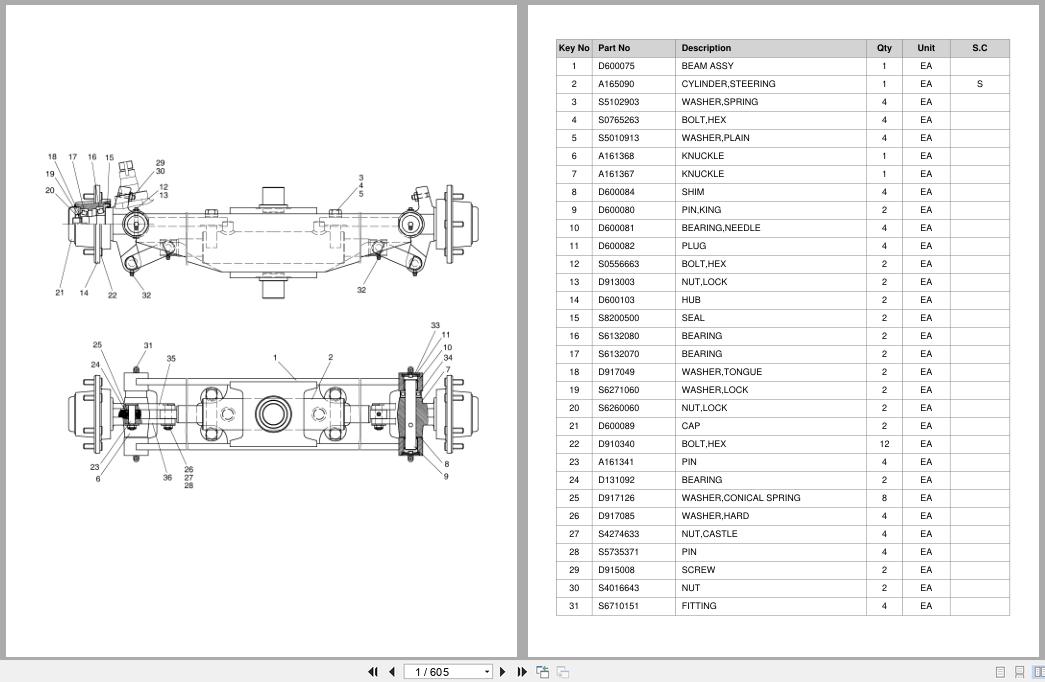 Doosan Forklift D10S D15S D18S Parts Catalog D600988 (1)