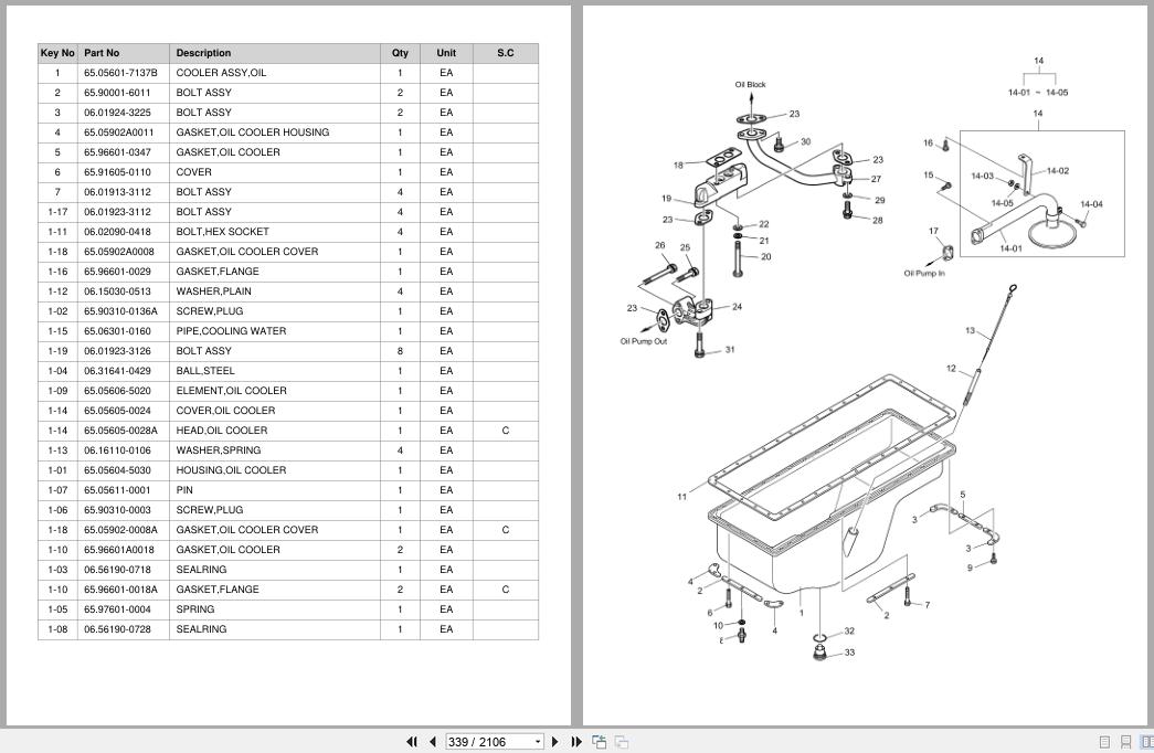 Doosan Forklift D110S5 D130S5 DE08 E G Tier 2 Parts Catalog SB1105 (2)