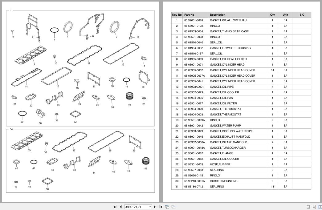 Doosan Forklift D110S5 D130S5 DL06 E G Tier 3 Parts Catalog SB1083 (2)