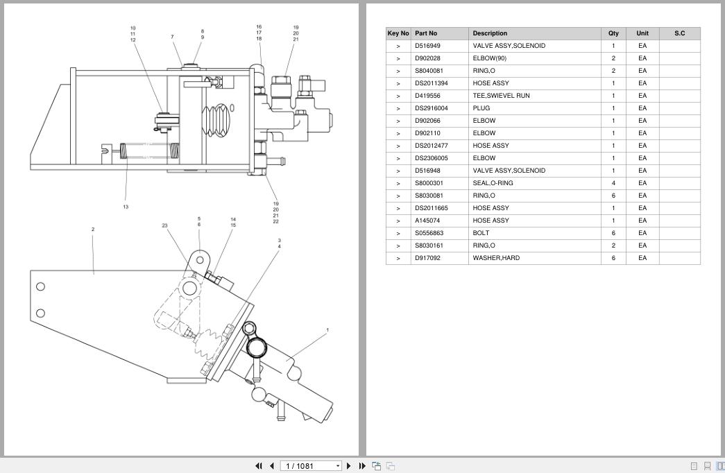 Doosan Forklift D110S5 D130S5 DL06 INT T4 Parts Catalog SB1135 (1)