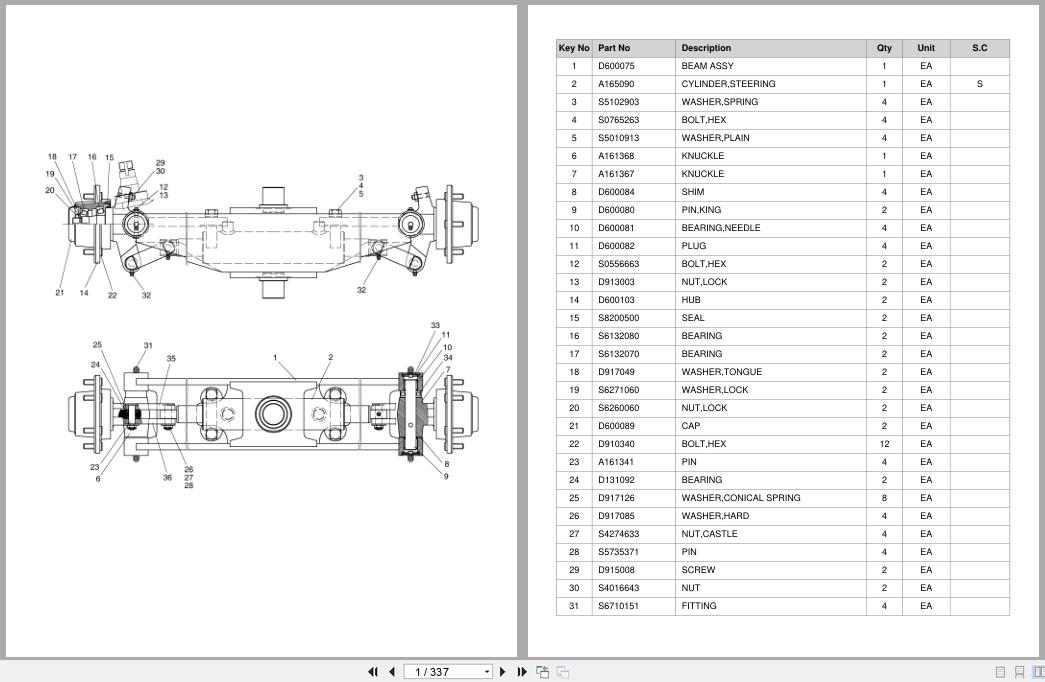 Doosan Forklift D15S D18S Parts Catalog SB1019 (1)