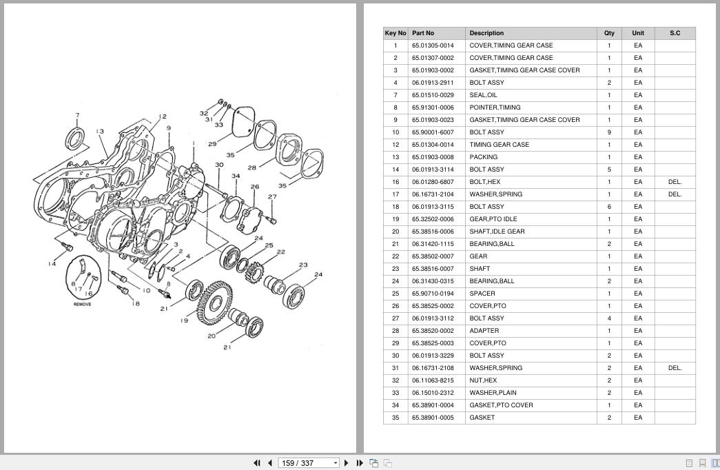 Doosan Forklift D15S D18S Parts Catalog SB1019 (2)
