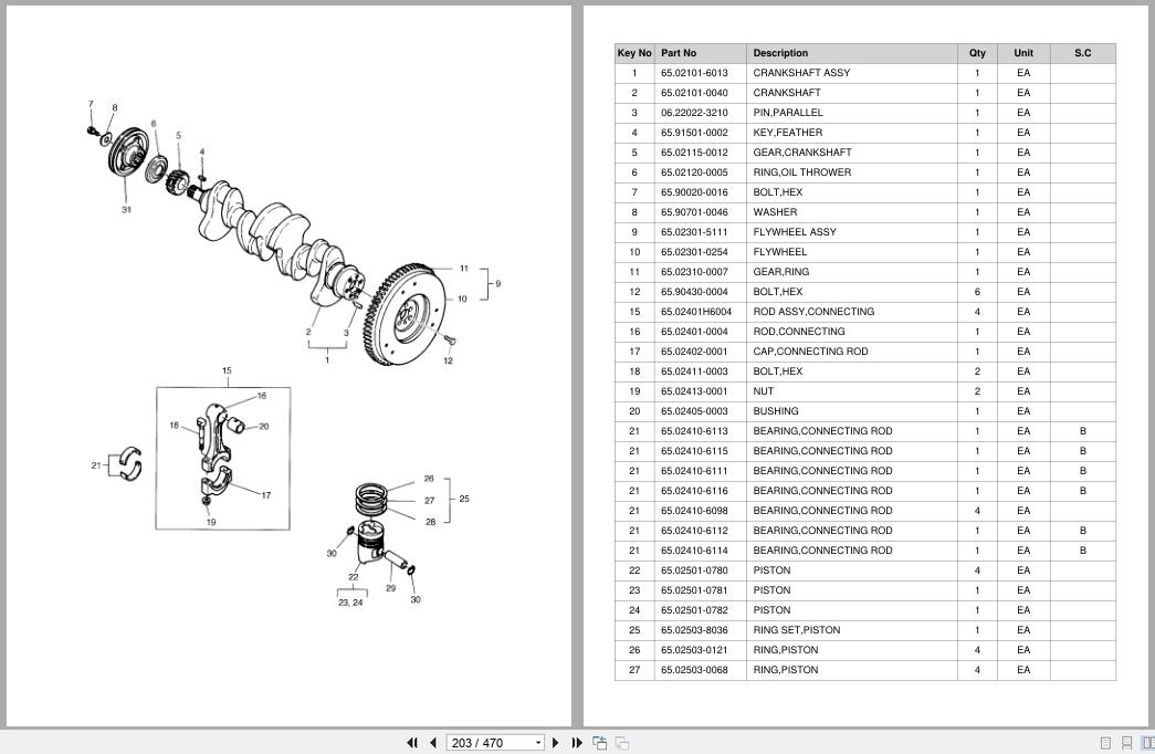 Doosan Forklift D15S2 D18S2 D20SC2 Parts Catalog SB1024 (2)