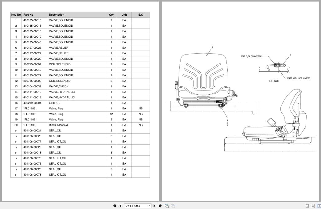 Doosan Forklift D15S5 D18S5 D20SC5 Parts Catalog SB1089 (2)