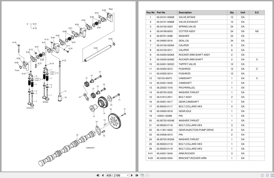 Doosan Forklift D160S5 DL06 E G Tier 3 Parts Catalog SB1084 (2)