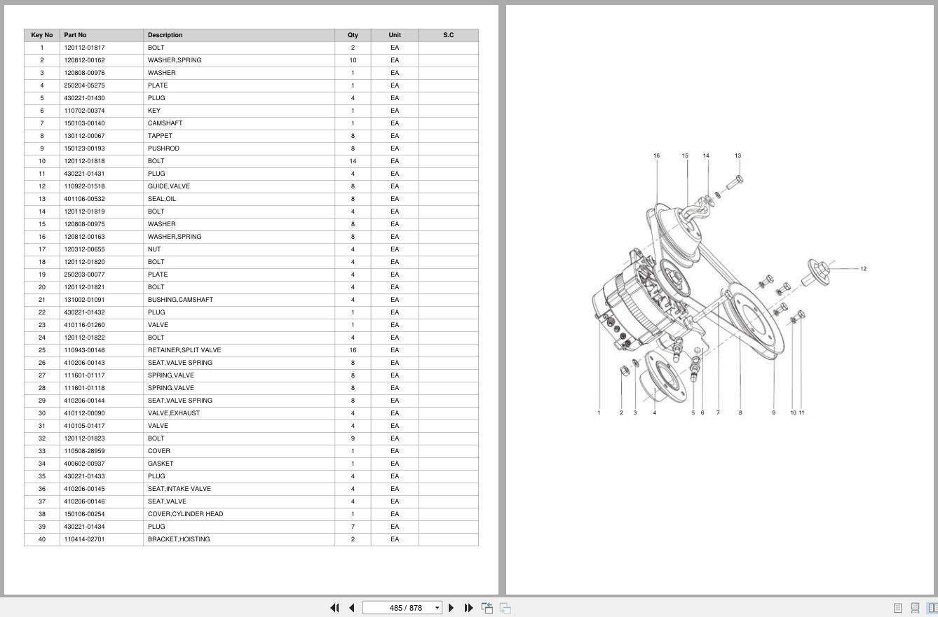 Doosan Forklift D20F to D35FM WP3.2 Parts Catalog SB5174Y (2)