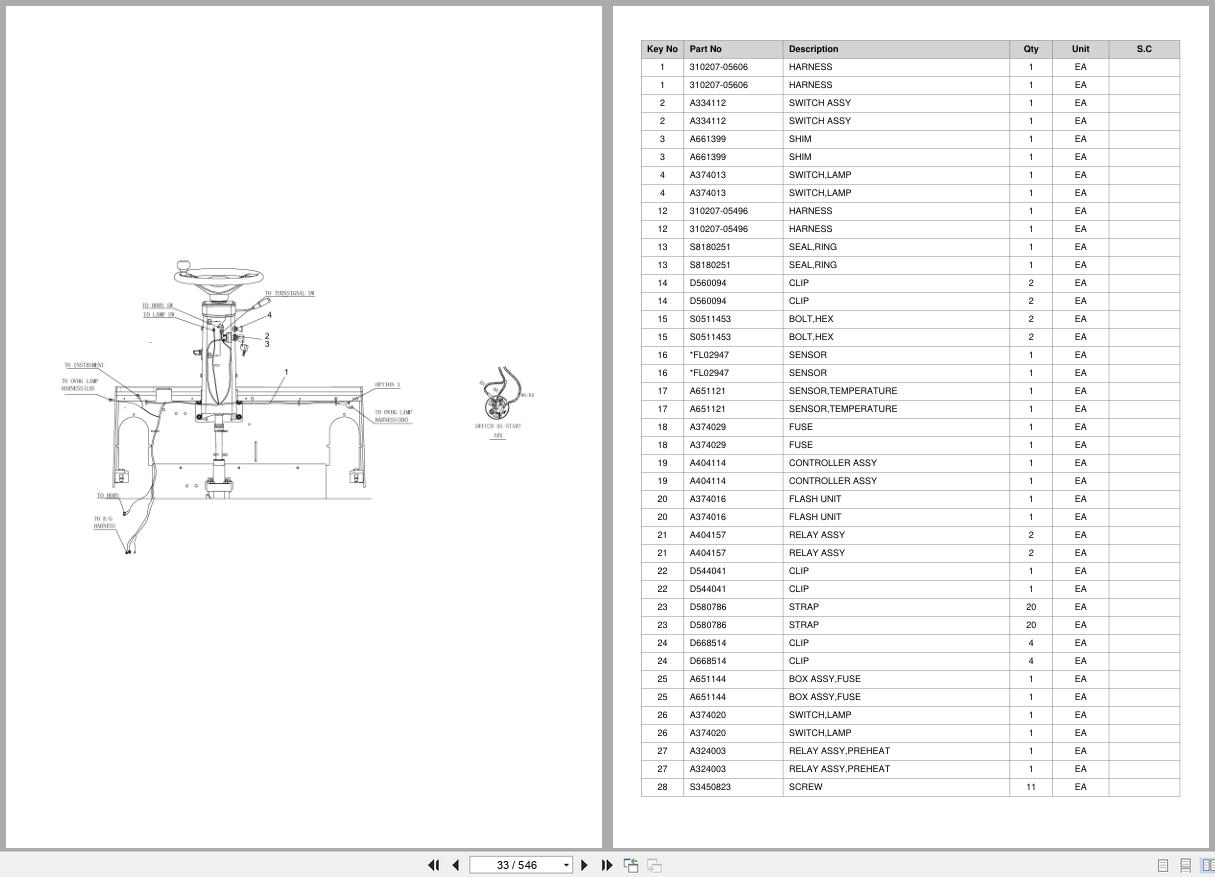 Doosan Forklift D20G D25G D30G Parts Catalog SB5136Y (2)