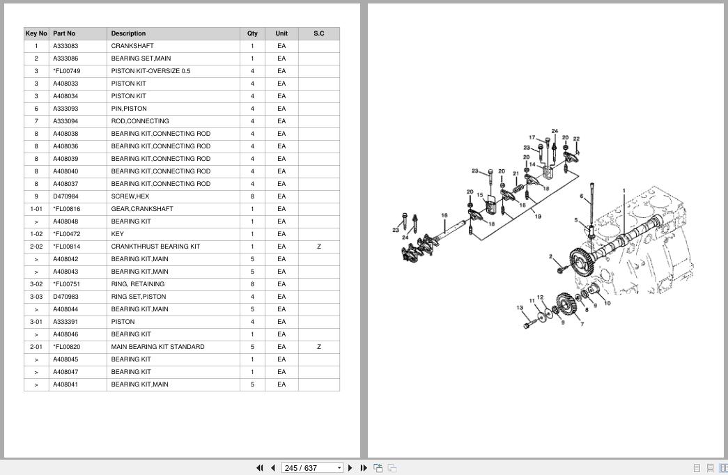Doosan Forklift D20S3 D25S3 D30S3 D32S3 D33S3 Parts Catalog SB1056 (2)