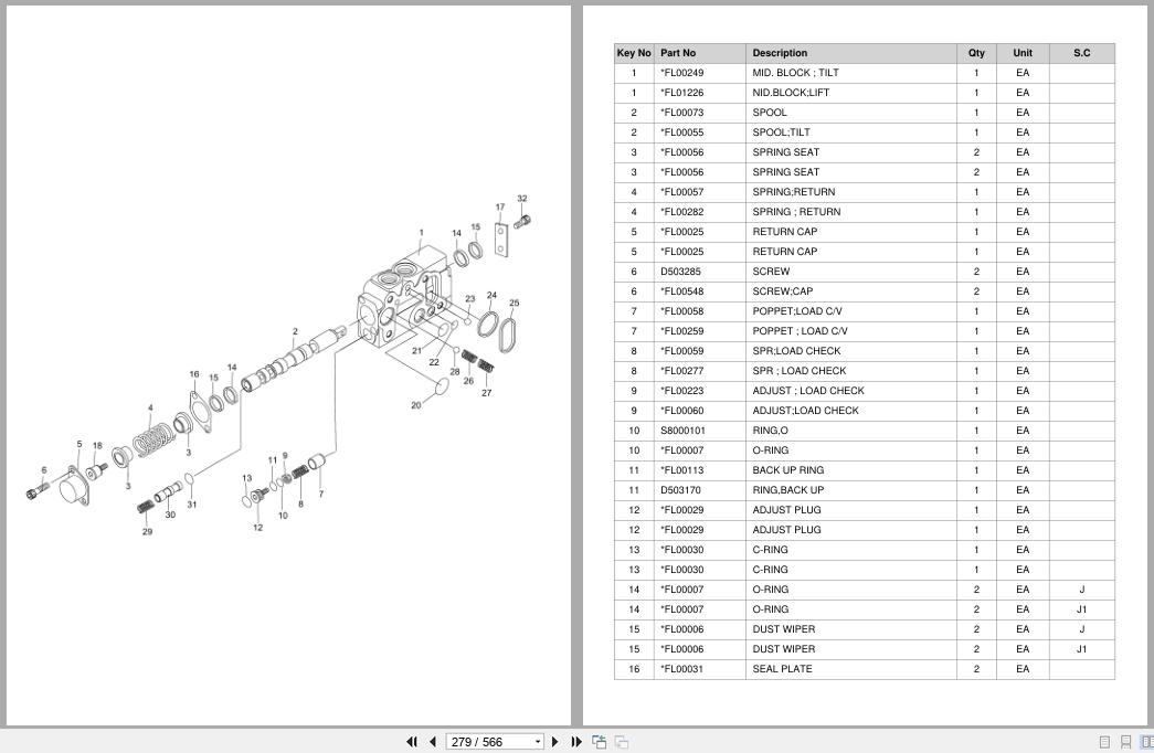Doosan Forklift D20S3 D25S3 D30S3 Parts Catalog SB1047 (2)