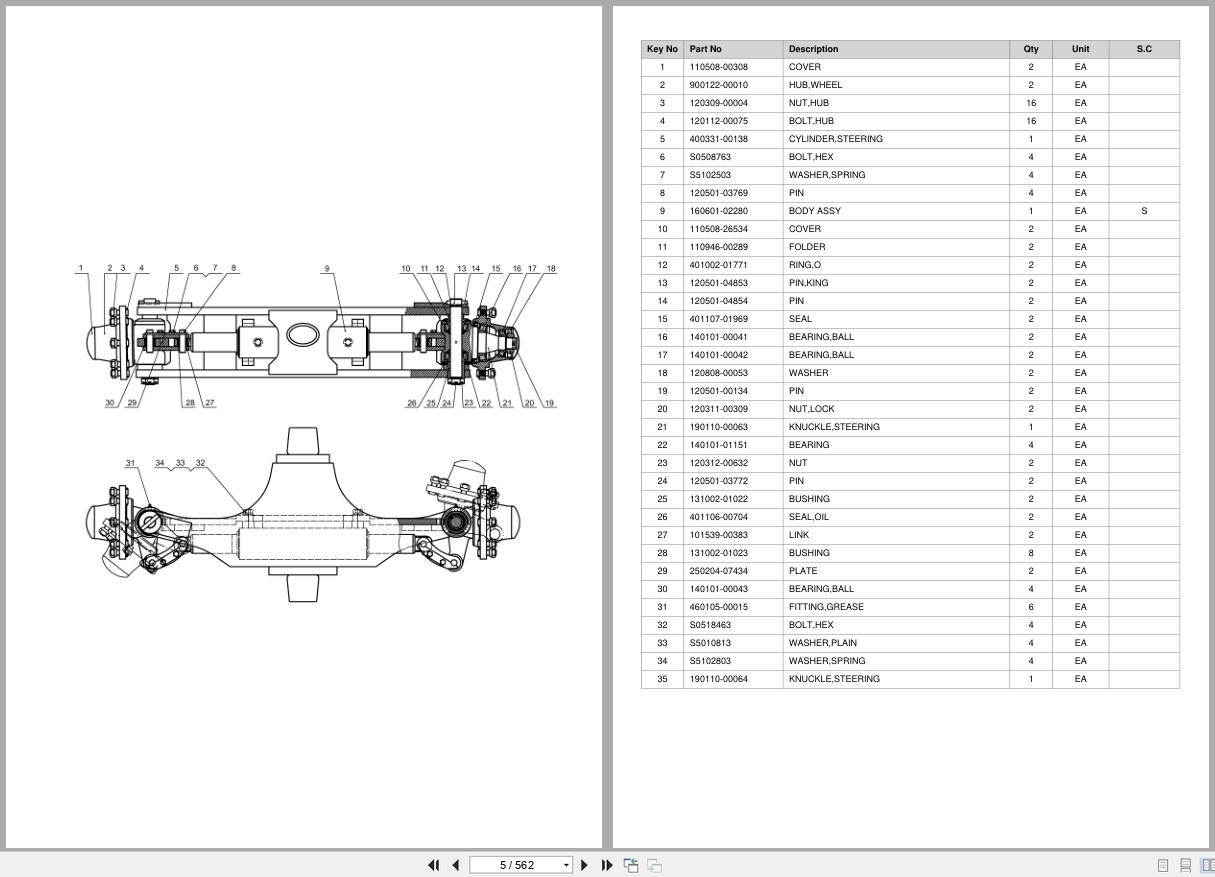 Doosan Forklift D20SE D25SE D30SE Tier 3 Parts Catalog SB5131Y (2)