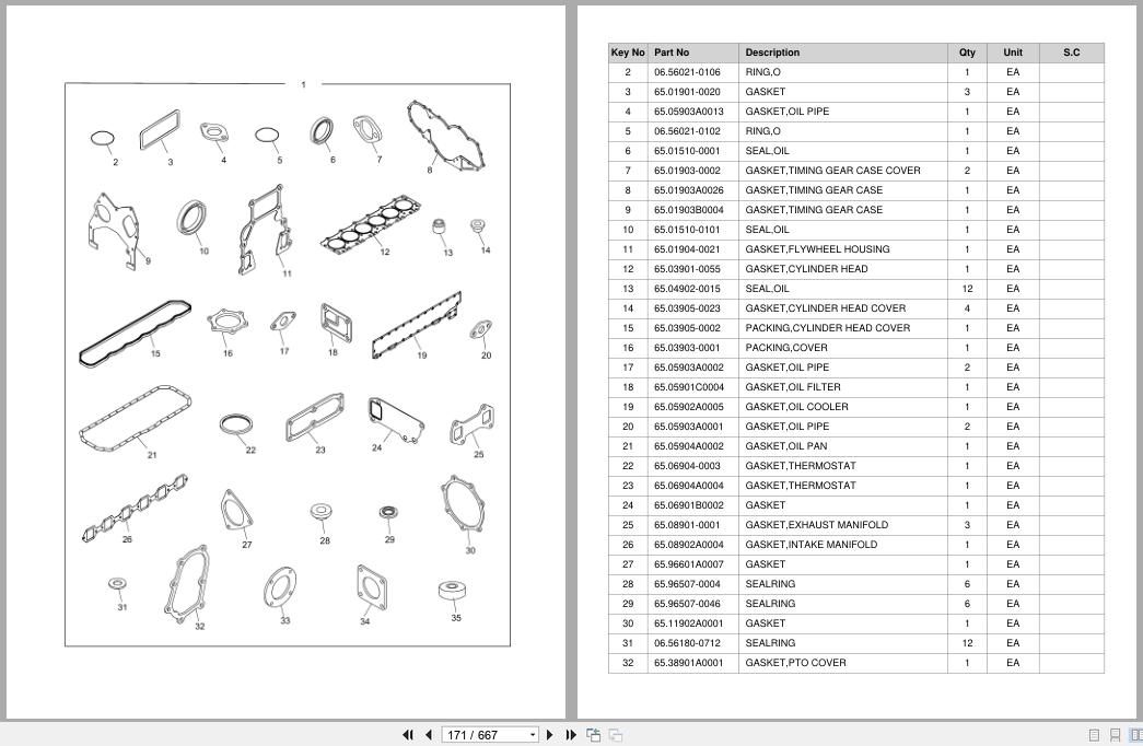 Doosan Forklift D35S2 D40S2 D45S2 D50C2 D40SC2 D45SC2 D50SC2 Parts Catalog SB1078 (2)
