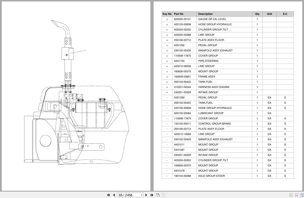 Doosan Forklift D35S7 D40S7 D45S7 D50C7 D55C7 D40SC7 D45SC7 D5 Parts Catalog SB1223 (2)