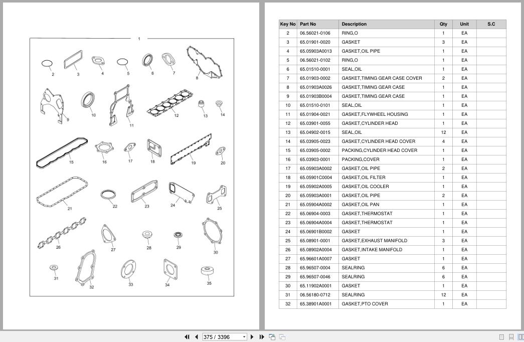 Doosan Forklift D50S5 D60S5 D70S5 2 Speed T M DB58S Parts Catalog SB1100 (2)