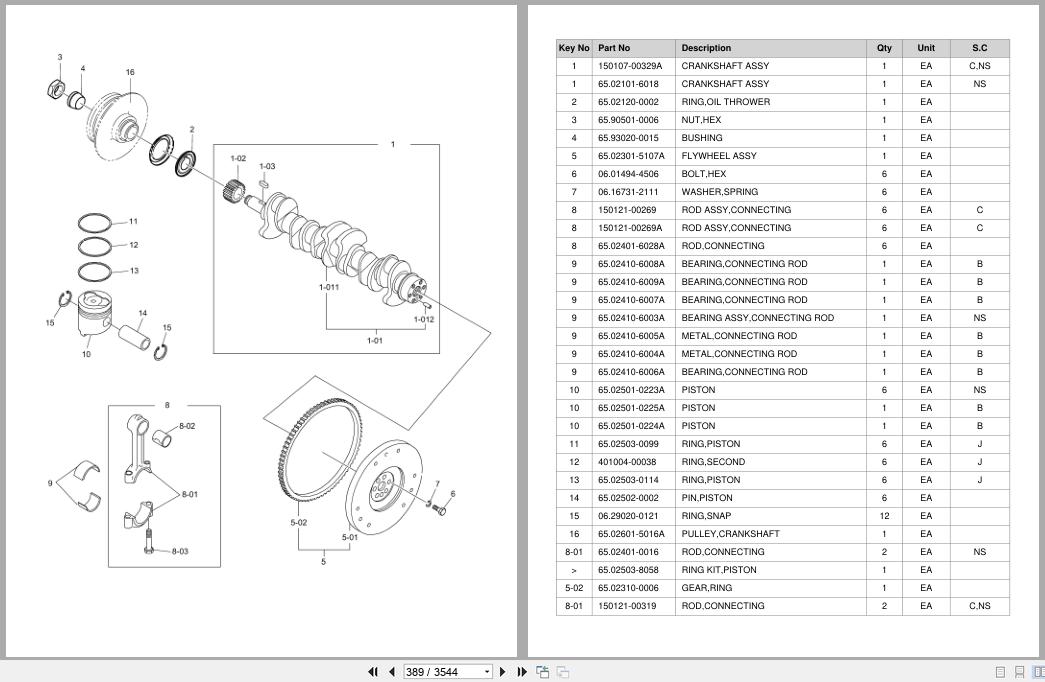 Doosan Forklift D50S5 D60S5 D70S5 3 Speed DB58S Parts Catalog SB1101 (2)