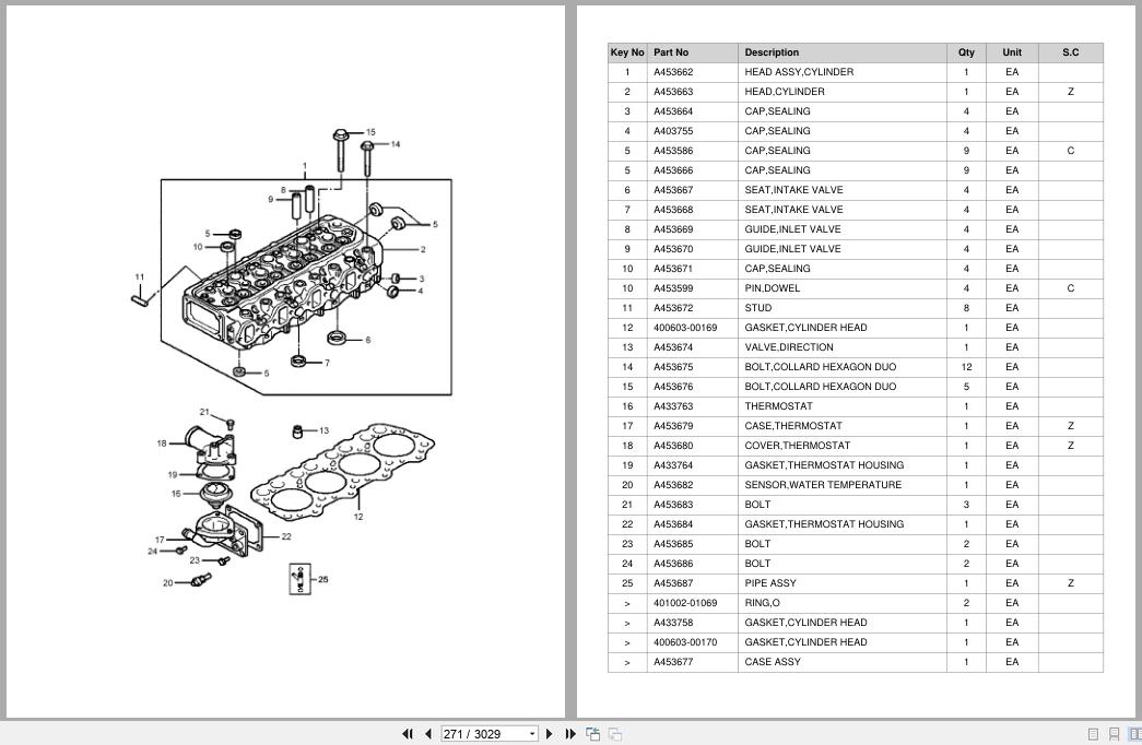 Doosan Forklift D60S5 D70S5 3 Speed D439E Parts Catalog SB1113 (2)