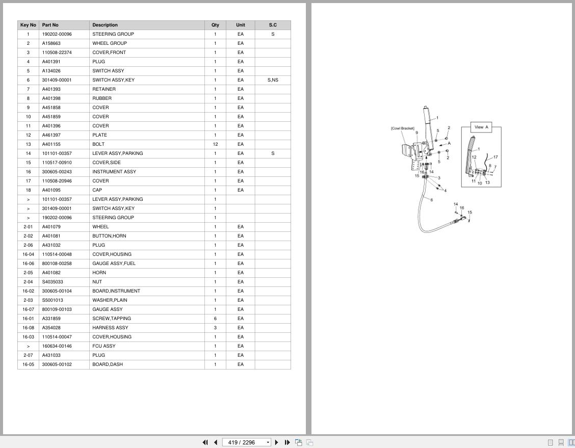 Doosan Forklift D80S7 D90S7 D34 81KW T4 Parts Catalog SB1181 (2)