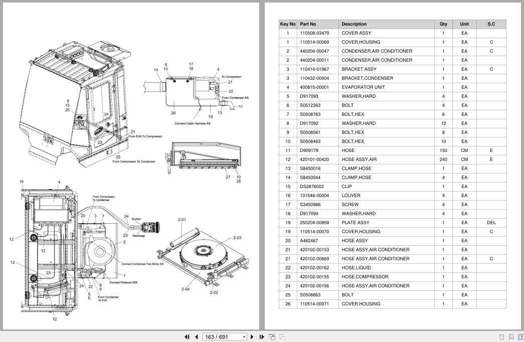 Doosan Forklift DV250S7 DL08 T3 Parts Catalog SB1134 (2)