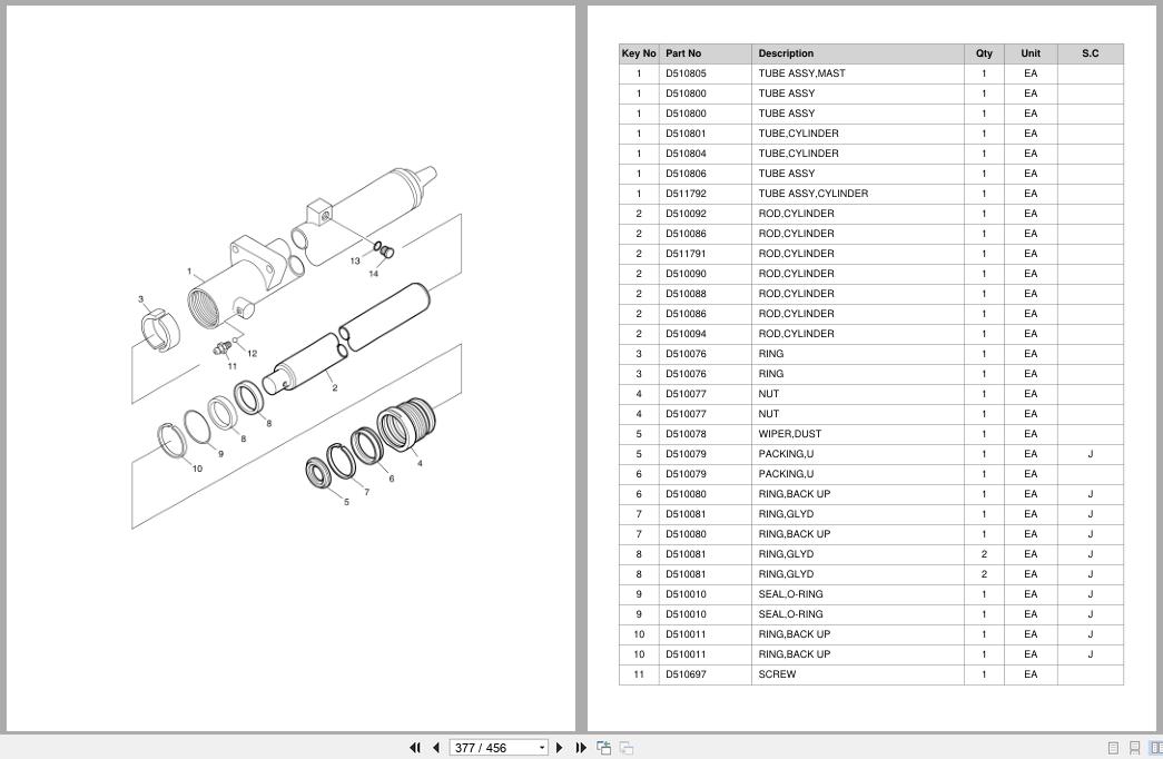 Doosan Forklift G15S G18S Parts Catalog D601189 (2)