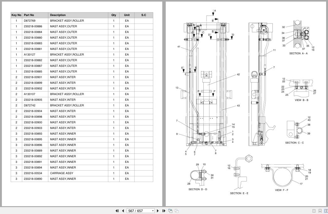Doosan Forklift G15S2 G18S2 G20SC2 Parts Catalog SB1018 (2)