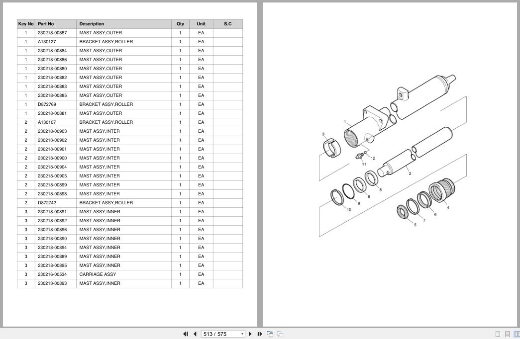 Doosan Forklift G15S2 G18S2 G20SC2 Parts Catalog SB1070 (2)
