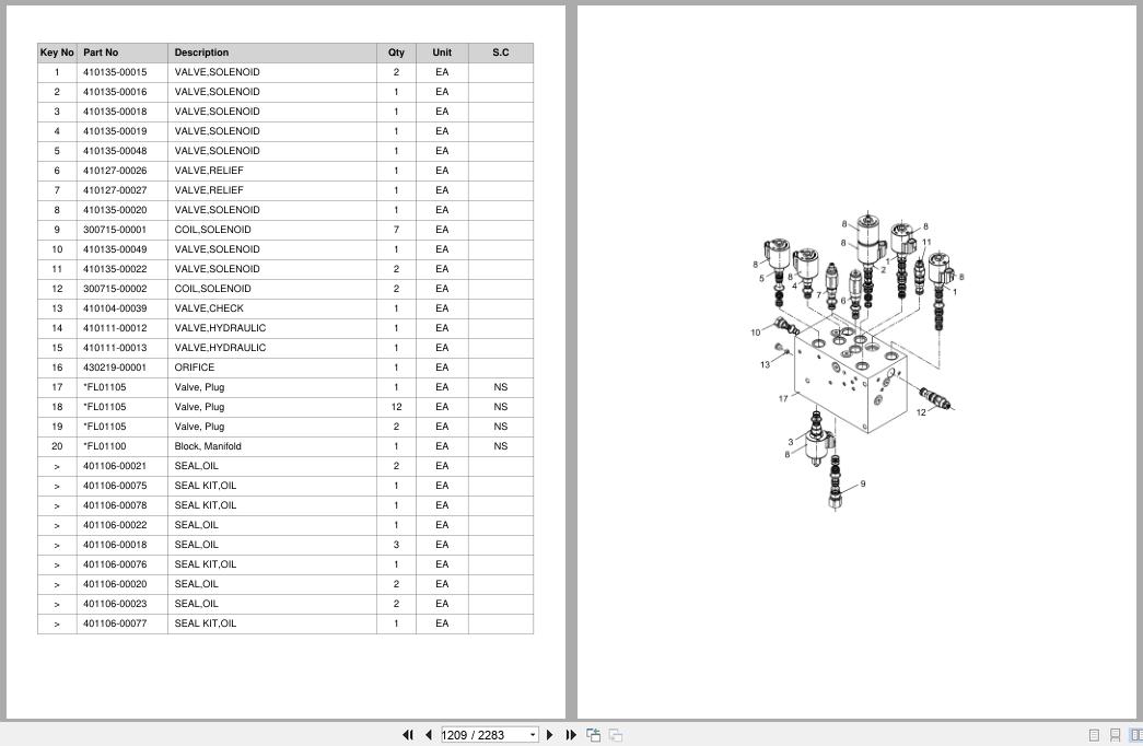 Doosan Forklift G15S5 G18S5 G20SC5 HMC 2.4L E G Parts Catalog SB1130 (2)