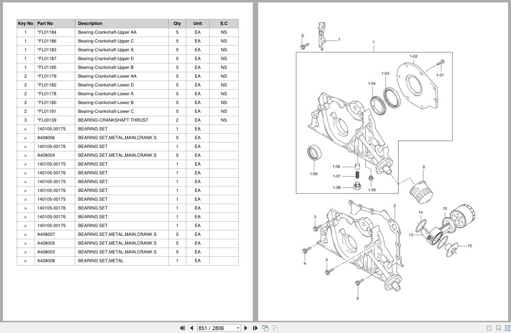 Doosan Forklift G15S5 G18S5 G20SC5 HMC E G 2.0L Parts Catalog SB1090 (2)