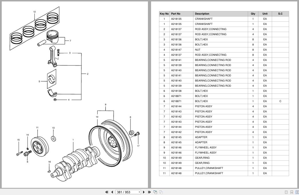Doosan Forklift G20E3 G25E3 G30E3 G32E3 Parts Catalog SB1008 00 (2)