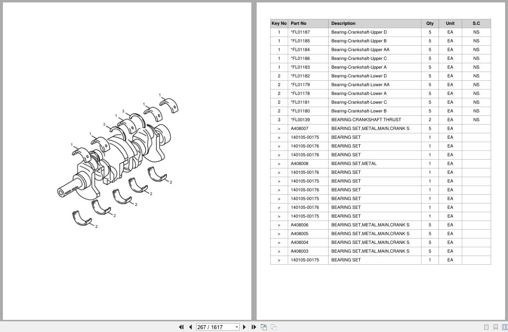 Doosan Forklift G20E5 G25E5 G30E5 HMC 2.0L E G Parts Catalog SB1093 (2)
