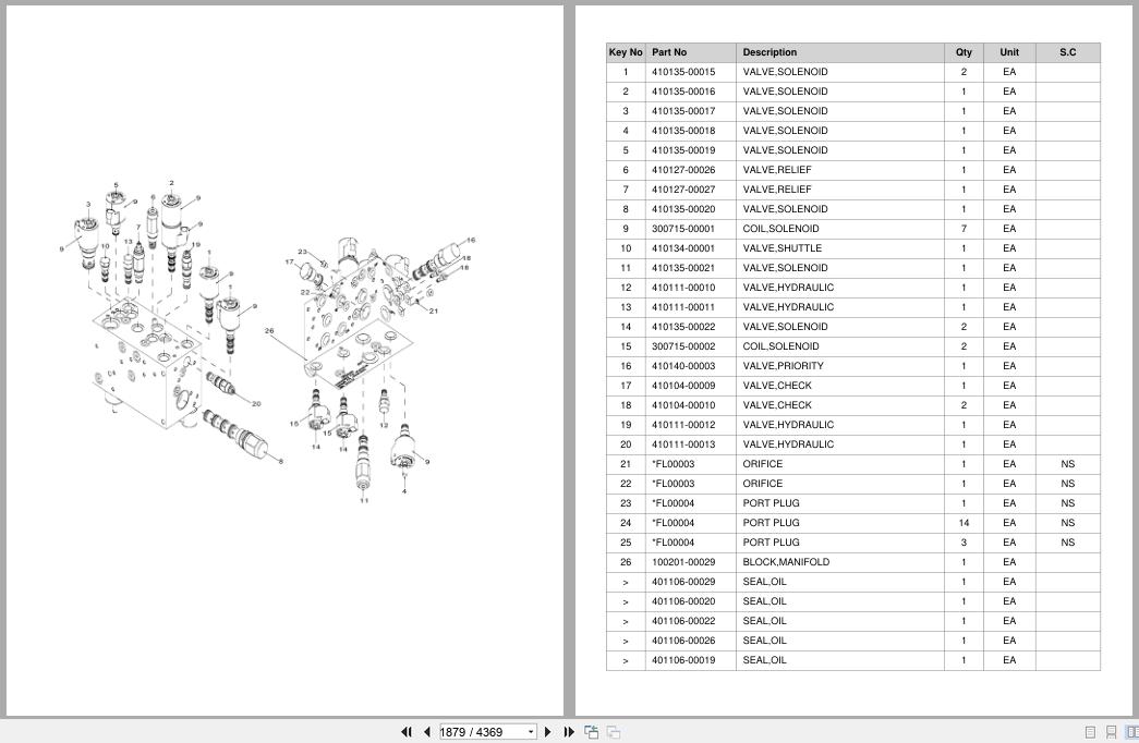 Doosan Forklift G20E5 G25E5 G30E5 HMC 2.4L E G Parts Catalog SB1128 (2)